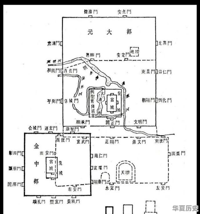 南京城最早谁建的 - 华夏历史