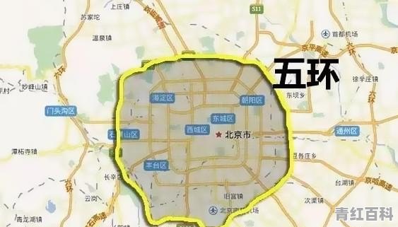 2021北京新能源汽车销量