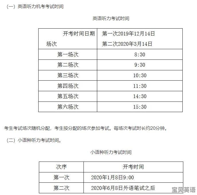 高三英语听力范文必修二电子版 - 宝贝英语