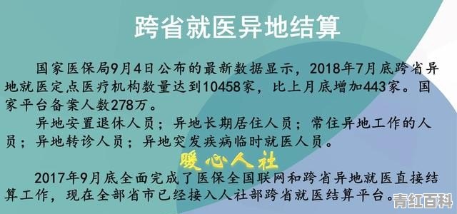 城市户口居民如何购买城镇居民医疗保险