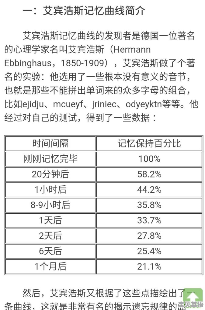 少林寺需要什么文凭 - 宝贝英语