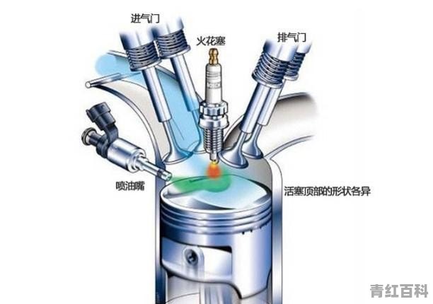 长安锐程CC蓝鲸版怎么样