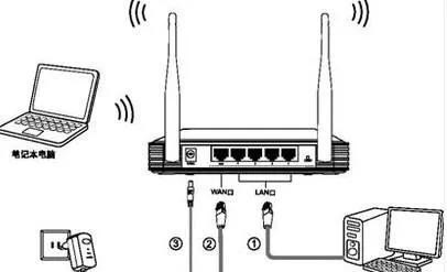 台式电脑怎样连接无线WiFi上网