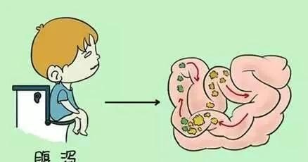 小儿肚子胀怎么办快速解决办法