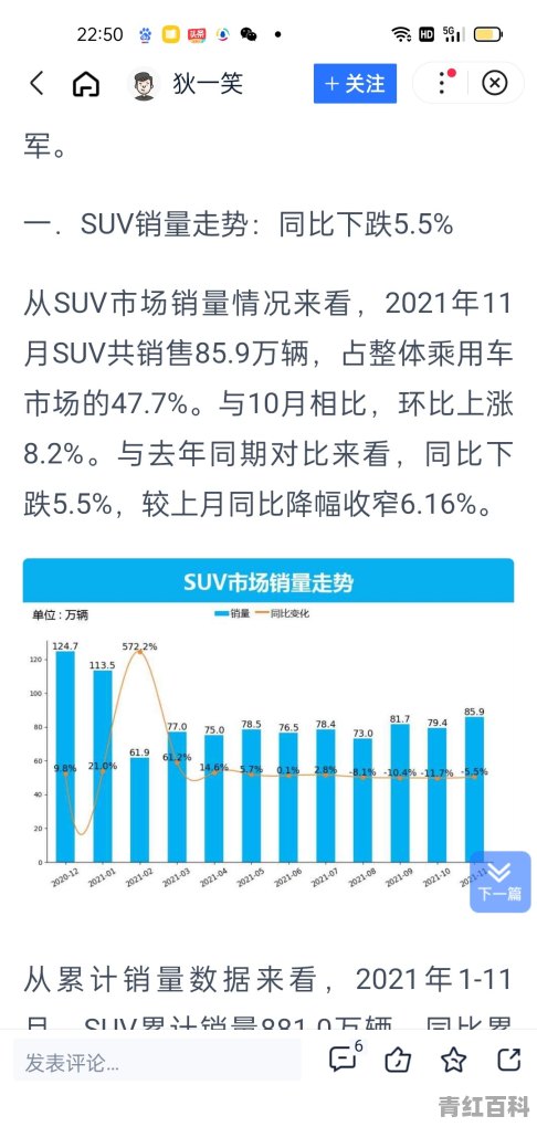 11月suv销量排行榜完全版