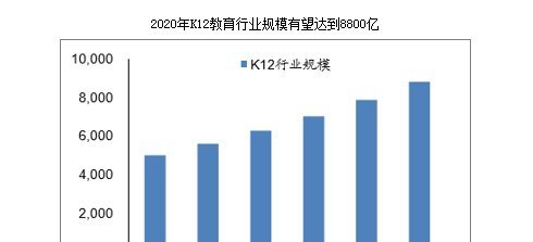 华英鸭全国代理电话