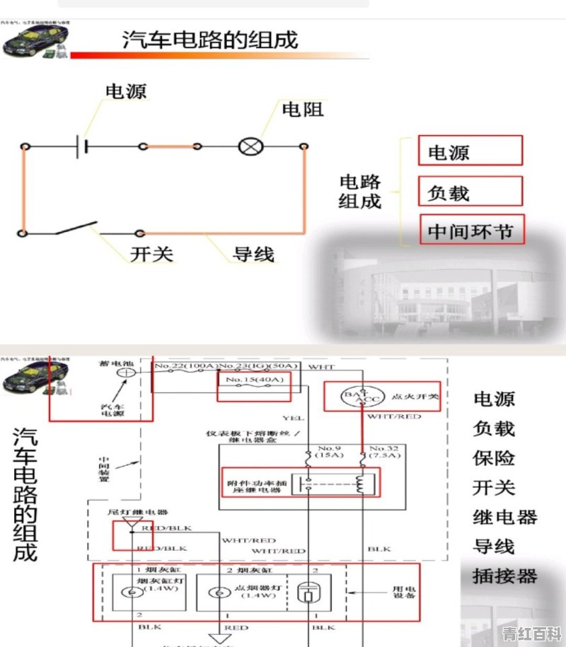 有哪些原因会导致汽车行车电脑烧坏