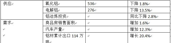 2011年1月汽车销量排行榜