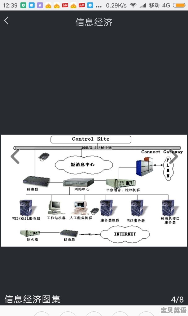 人类社会进入“蒸汽时代”和“电气时代”的标志是什么 - 宝贝英语