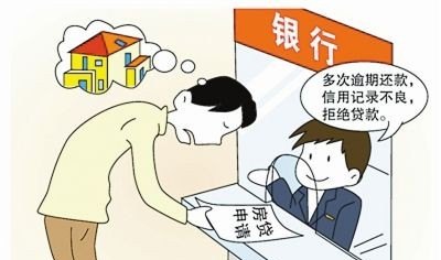 信用卡逾期怎么办房贷