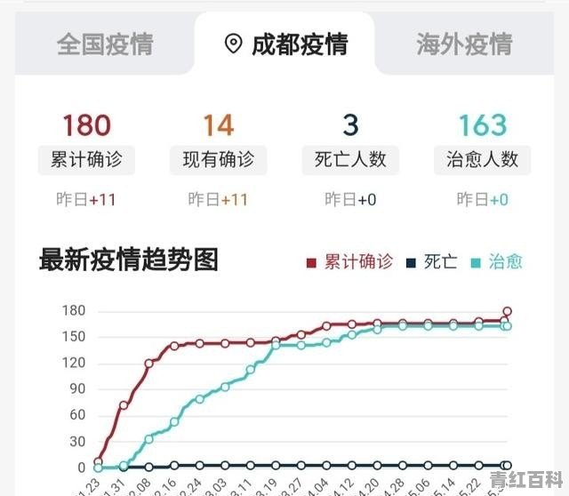 旅游发展中心什么单位