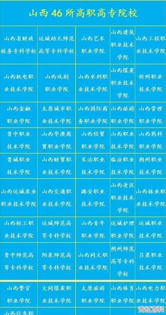 哪些职业学校比较好