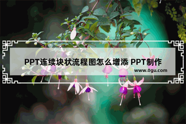 PPT连续块状流程图怎么增添 PPT制作连续块状流程图教程