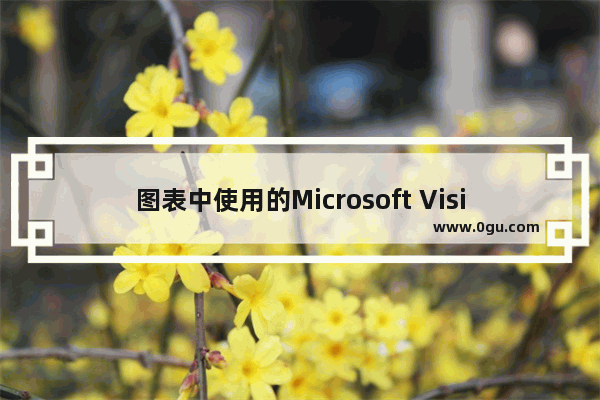 图表中使用的Microsoft Visio列表形状