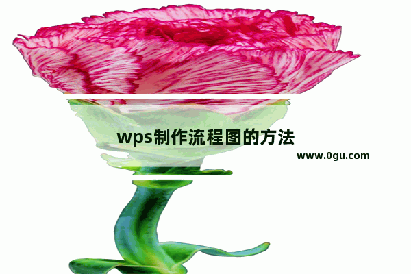 wps制作流程图的方法