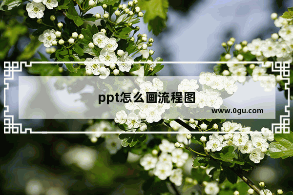 ppt怎么画流程图