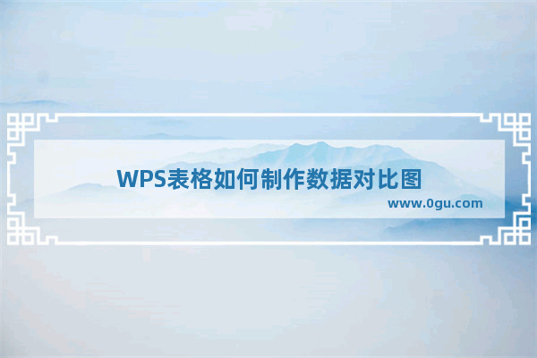 WPS表格如何制作数据对比图