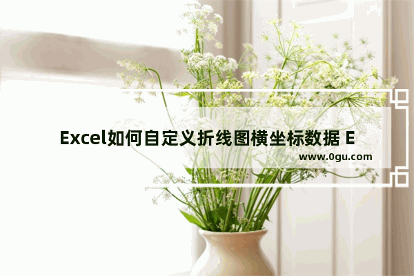 Excel如何自定义折线图横坐标数据 Excel自定义折线图横坐标数据的方法