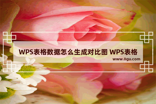 WPS表格数据怎么生成对比图 WPS表格数据生成对比图详细步骤教程