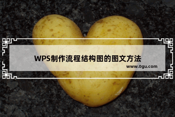 WPS制作流程结构图的图文方法