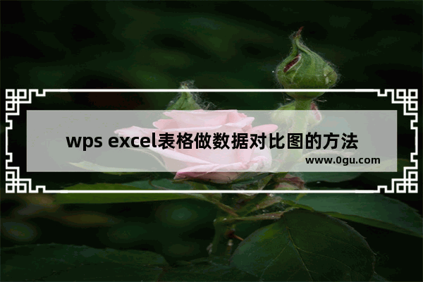 wps excel表格做数据对比图的方法