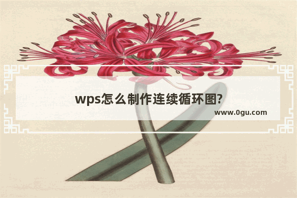 wps怎么制作连续循环图?