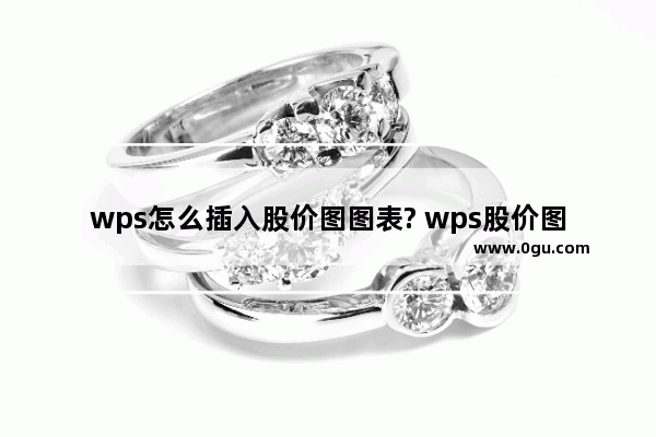 wps怎么插入股价图图表? wps股价图的插入方法