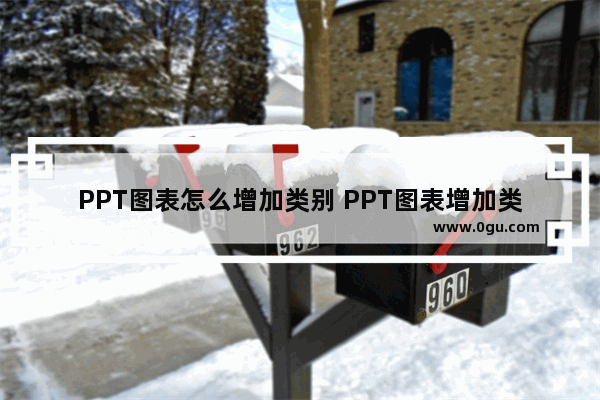 PPT图表怎么增加类别 PPT图表增加类别的方法