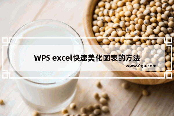 WPS excel快速美化图表的方法