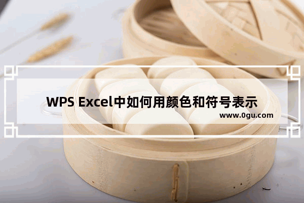 WPS Excel中如何用颜色和符号表示数值增减