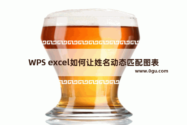 WPS excel如何让姓名动态匹配图表