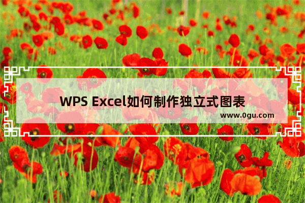 WPS Excel如何制作独立式图表