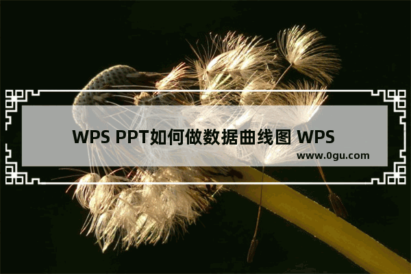 WPS PPT如何做数据曲线图 WPS PPT制作曲线图表的方法