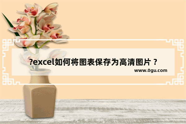 ?excel如何将图表保存为高清图片 ?excel将图表保存为图片的教程