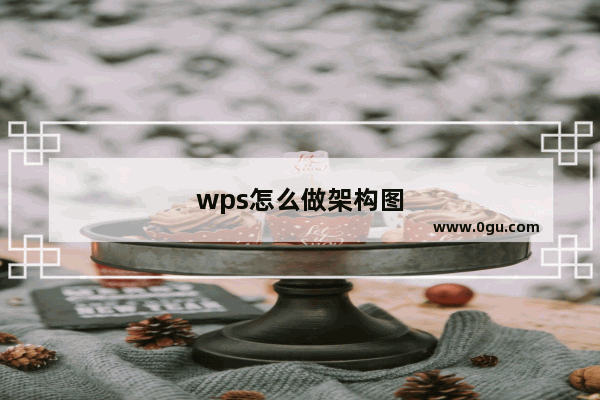 wps怎么做架构图