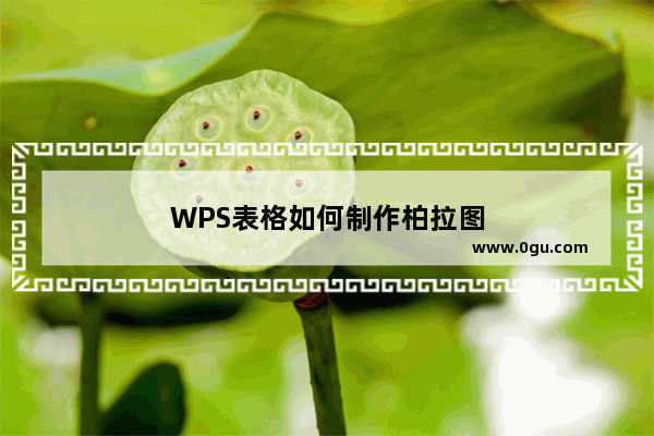 WPS表格如何制作柏拉图