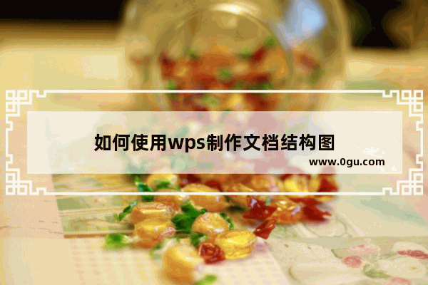 如何使用wps制作文档结构图