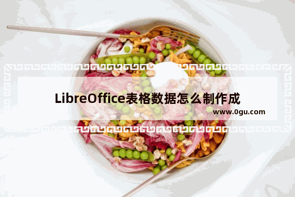 LibreOffice表格数据怎么制作成面积图?