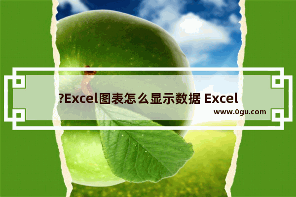 ?Excel图表怎么显示数据 Excel让图表显示数据的方法教程