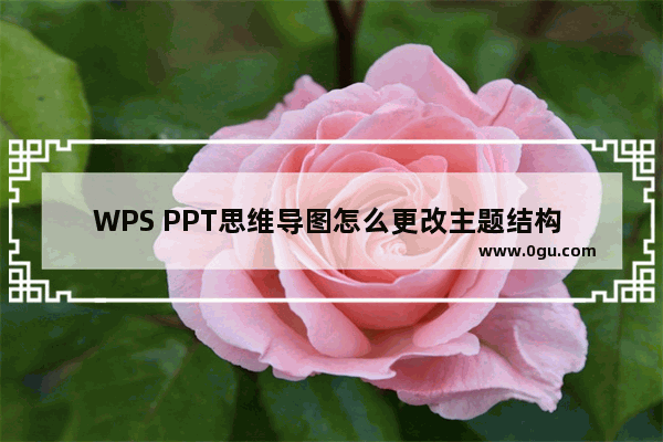 WPS PPT思维导图怎么更改主题结构 WPS PPT思维导图更改主题结构的方法