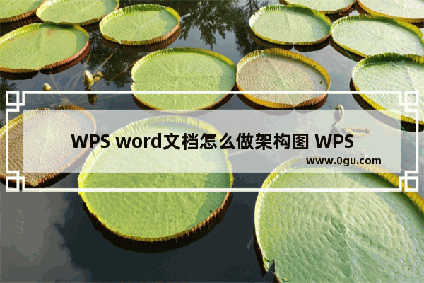 WPS word文档怎么做架构图 WPS word文档做架构图的方法