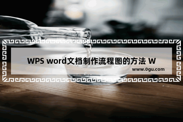 WPS word文档制作流程图的方法 WPS word文档怎么制作流程图