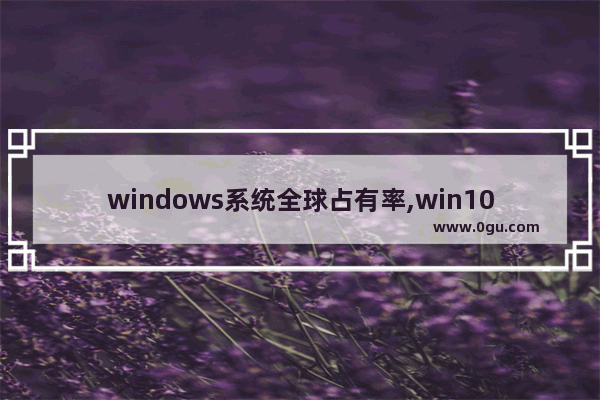 windows系统全球占有率,win10安装率