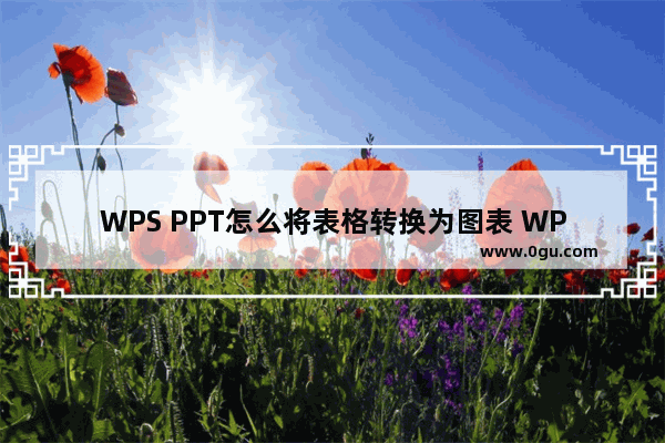 WPS PPT怎么将表格转换为图表 WPS PPT中将表格转换为图表的方法