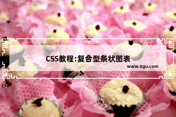 CSS教程:复合型条状图表