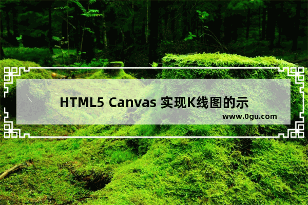 HTML5 Canvas 实现K线图的示例代码