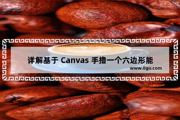 详解基于 Canvas 手撸一个六边形能力图