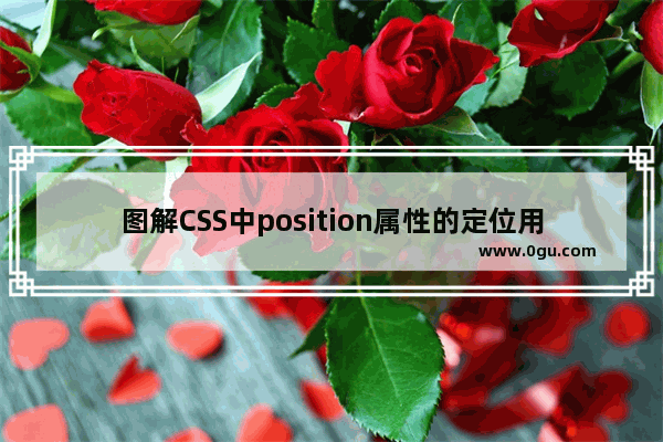 图解CSS中position属性的定位用法