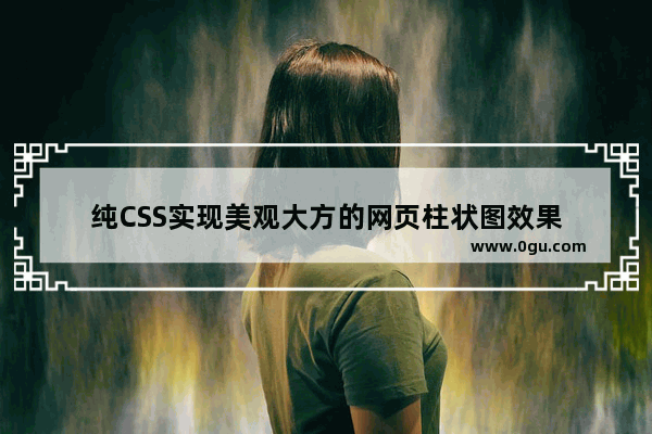 纯CSS实现美观大方的网页柱状图效果