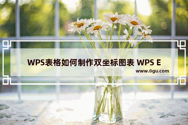 WPS表格如何制作双坐标图表 WPS Excel中制作双坐标图表的方法